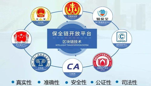 易保全 以区块链数据存证为核心，构建可信契约新生态